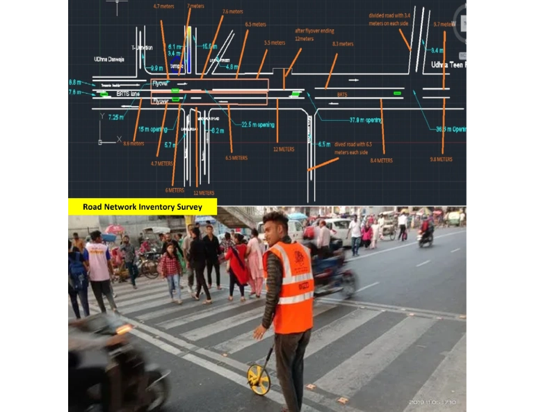 Road Network Inventory Survey