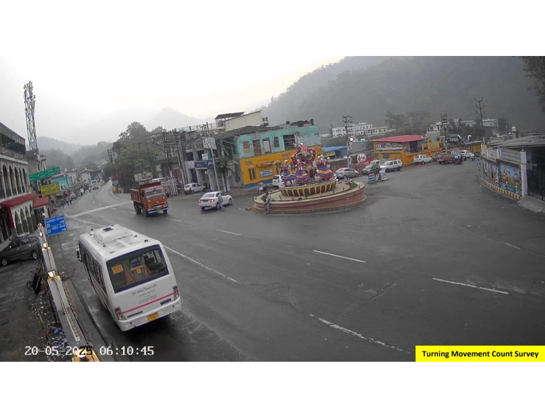 Turning Movement Count Survey